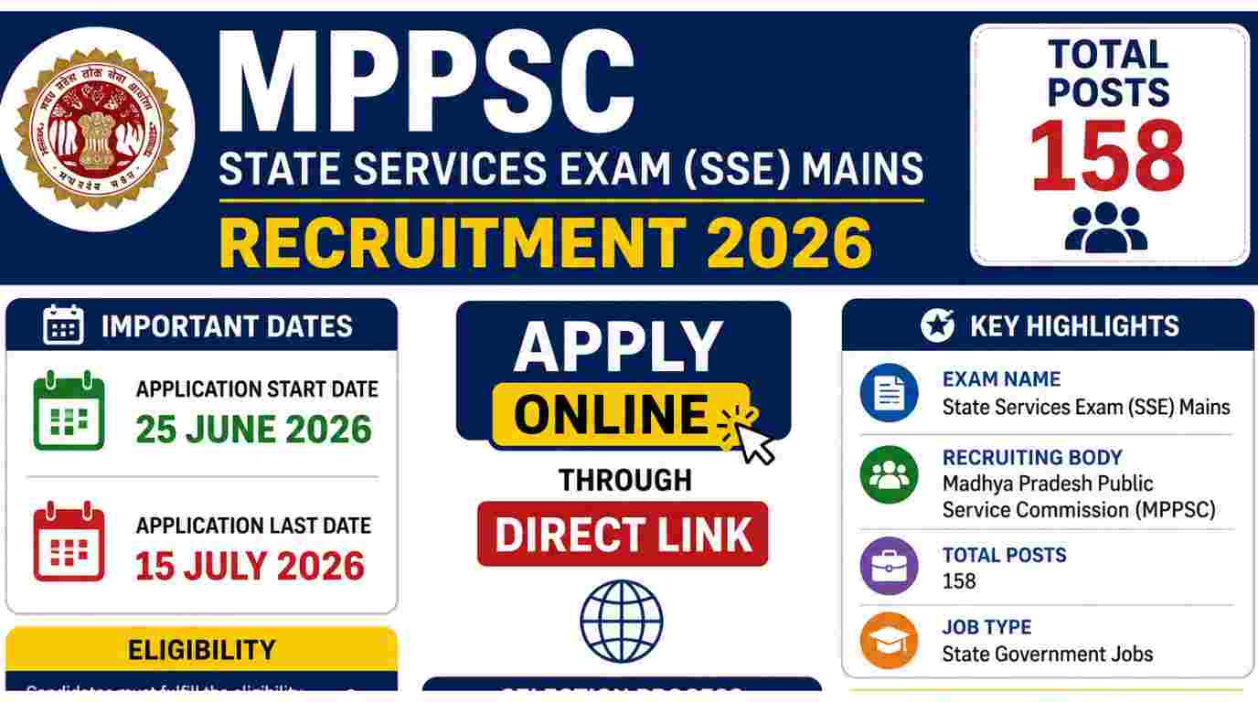 MPPSC State Services Exam SSE Mains Recruitment 2026 Apply Online for 158 Posts